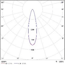 DA-TUBERROOT - Image 6
